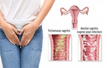 Best Ayurvedic Hospital in Gandhinagar
